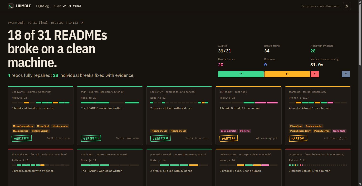 The HUMBLE audit dashboard for the first pass of audit v2-31-final, before the IBM Bob pass: 18 of 31 READMEs broke on a clean machine, 34 breaks found, 28 fixed with evidence, one card per repository with its verdict.